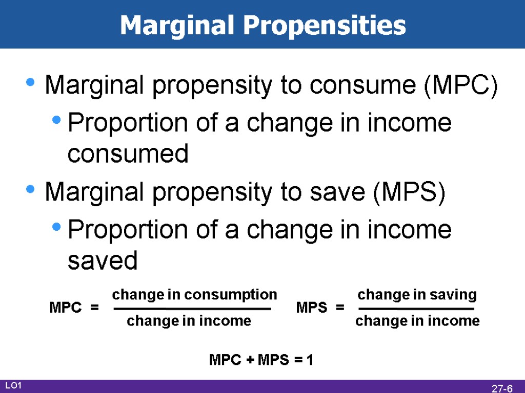 Marginal Propensities Marginal propensity to consume (MPC) Proportion of a change in income consumed